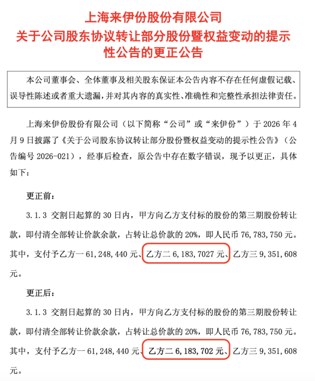 "休闲零食龙头"引入半导体背景投资者